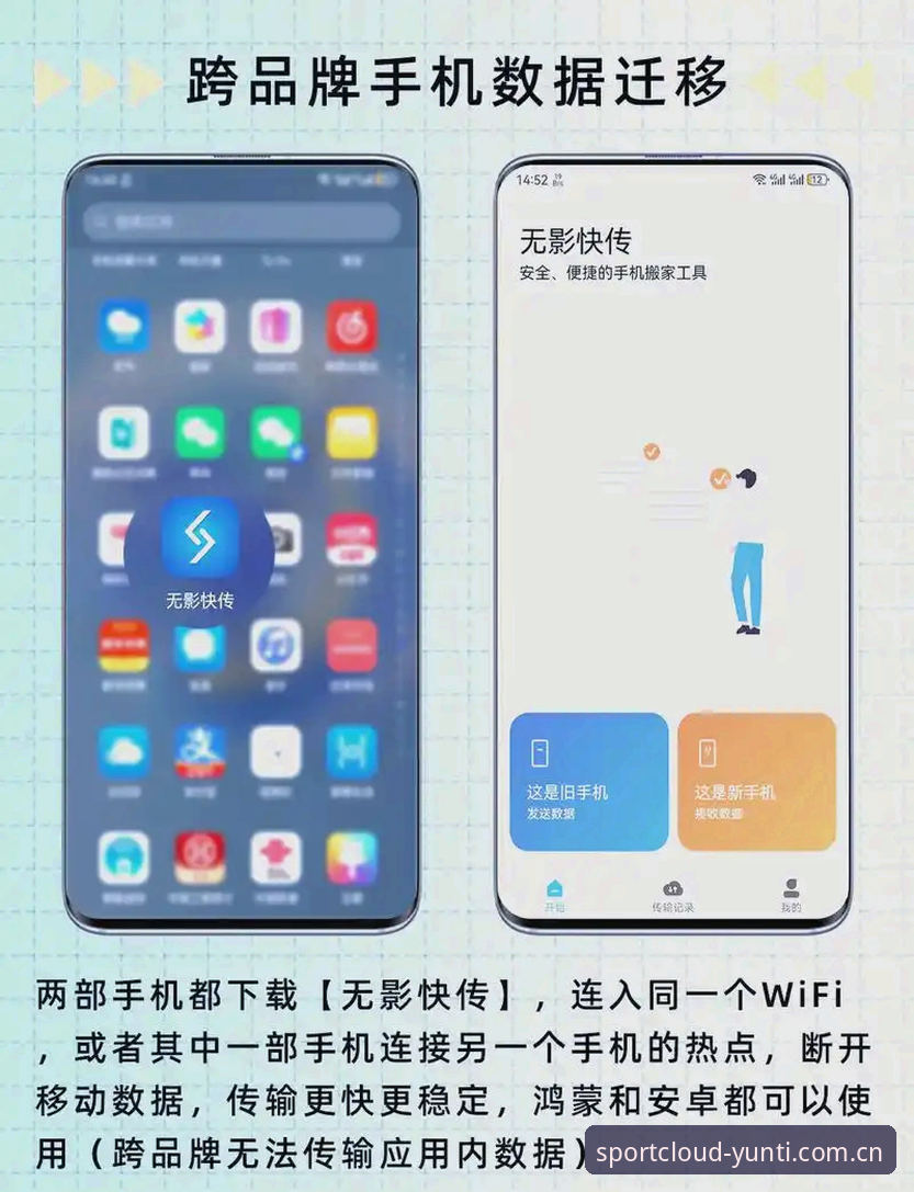 品牌官方站安卓版下载最新动态：从渠道选择到数据迁移，一次讲透