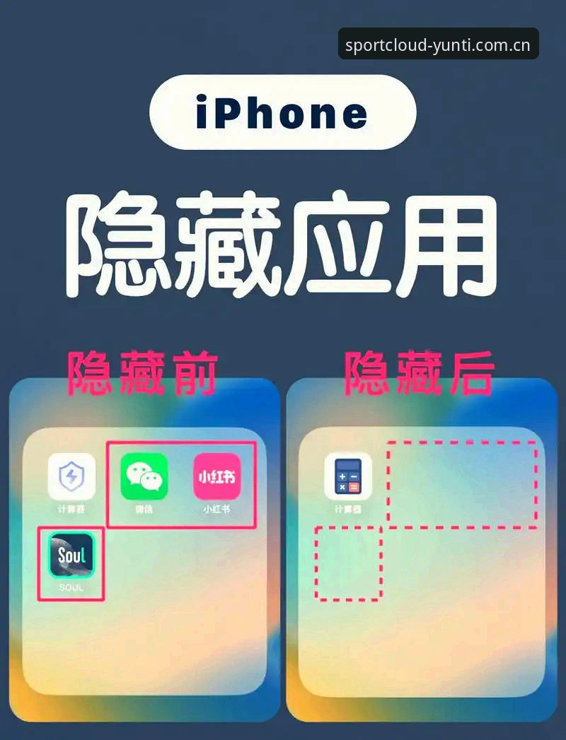 苹果版品牌官方站APP最新版安装避坑指南：从下载到数据同步一次说清